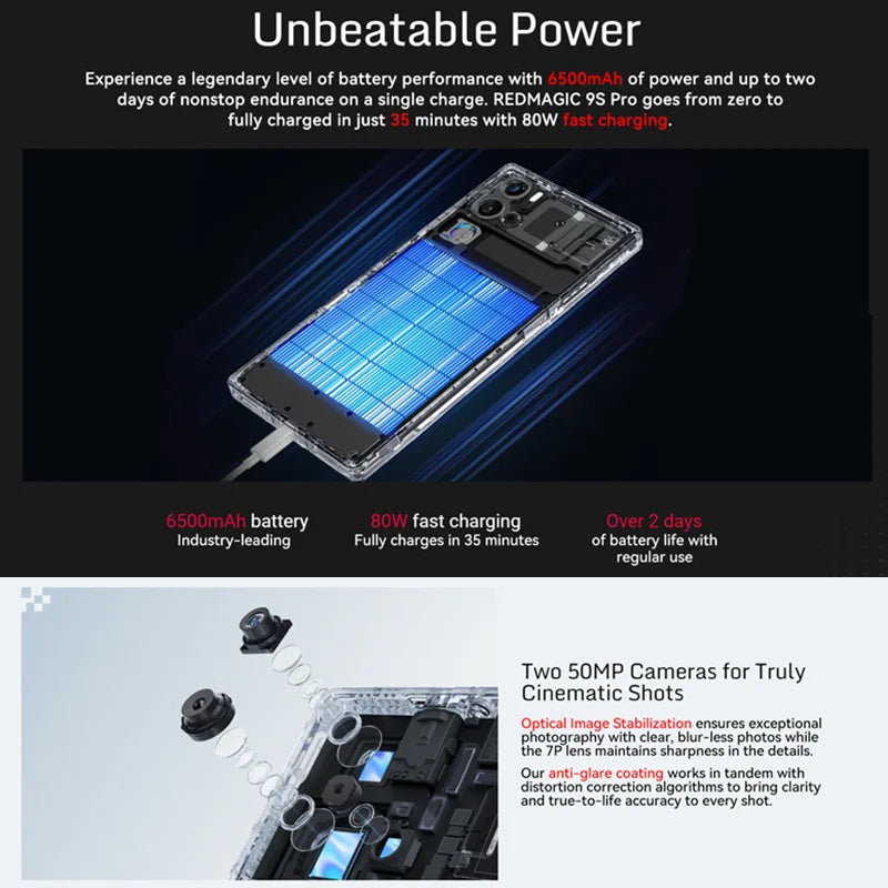 RedMagic 9s Pro 5G Global Version Gaming Phone 6.8" Snapdragon 8 Gen 3 Leading Version 6500mAh 80W Charge 50MP NFC