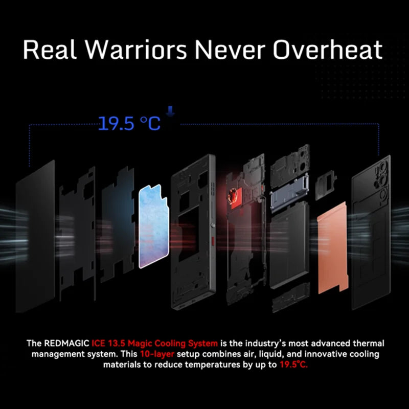 RedMagic 9s Pro 5G Global Version Gaming Phone 6.8" Snapdragon 8 Gen 3 Leading Version 6500mAh 80W Charge 50MP NFC