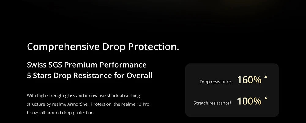 Realme 13 Pro+ 5G Smartphone Snapdragon 7s Gen 2 realme 13 Pro Plus 50MP Camera 5200mAh 80W Battery NFC OTG
***Free Shipping***
