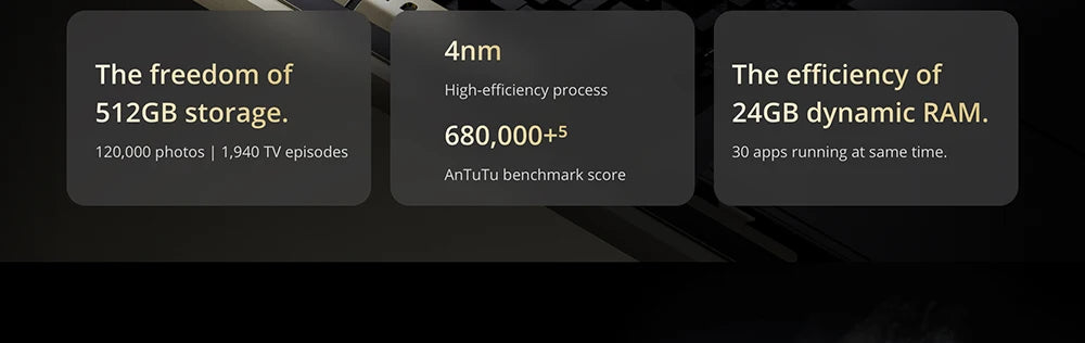 Realme 13 Pro+ 5G Smartphone Snapdragon 7s Gen 2 realme 13 Pro Plus 50MP Camera 5200mAh 80W Battery NFC OTG
***Free Shipping***
