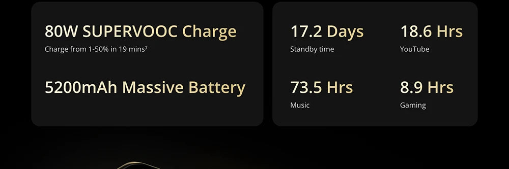 Realme 13 Pro+ 5G Smartphone Snapdragon 7s Gen 2 realme 13 Pro Plus 50MP Camera 5200mAh 80W Battery NFC OTG
***Free Shipping***